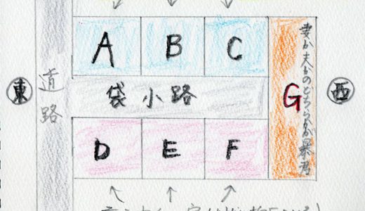 家相:行きづまる袋小路の家1