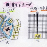 家相的 京都と東京 繁栄の条件1