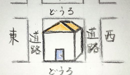 道路の位置で運勢を読む家相 道路の位置で運勢を読む 姓名判断 魂ゆら占いブログ 道路の位置で運勢を読む家相 道路の位置で運勢を読む 姓名判断 魂ゆら占いブログ